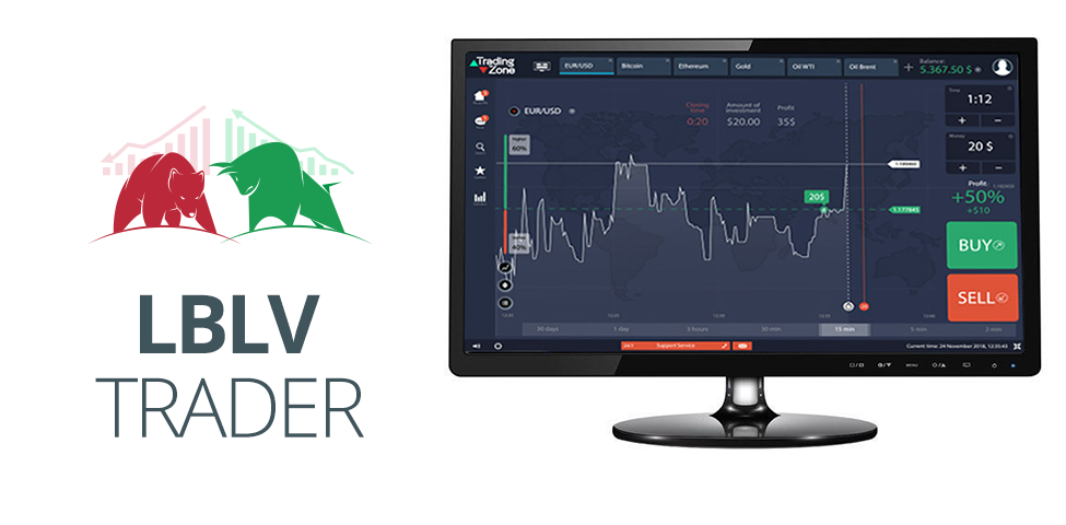 LBLV Trader Trading Platform