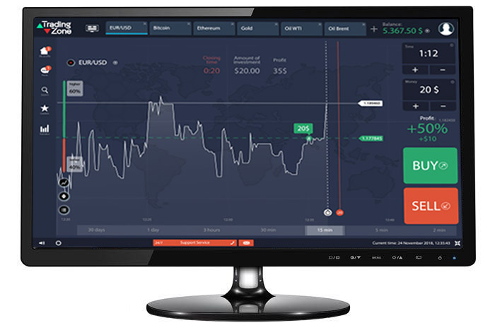 LBLV Trader platform for PC